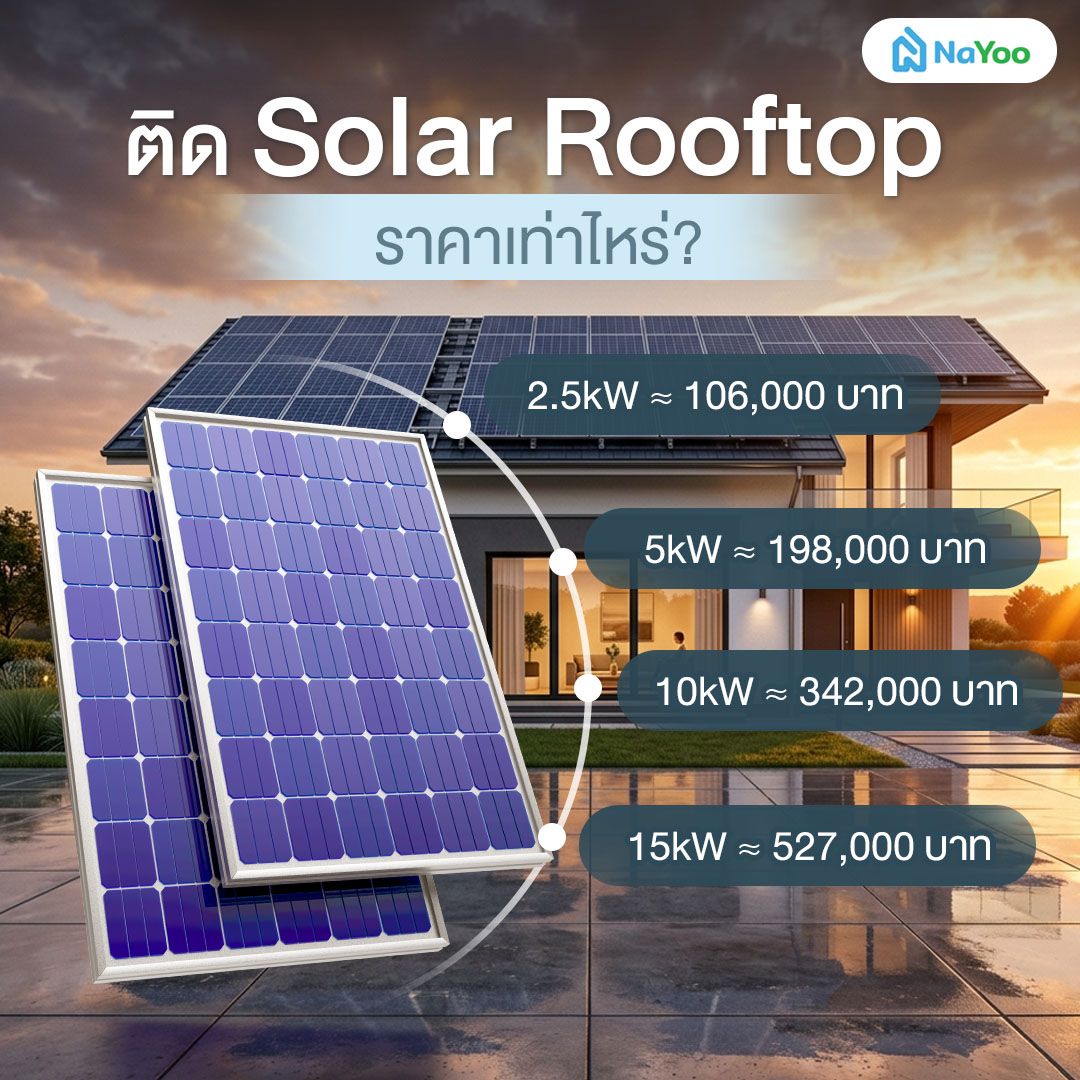 Solar Rooftop ราคาเท่าไหร่