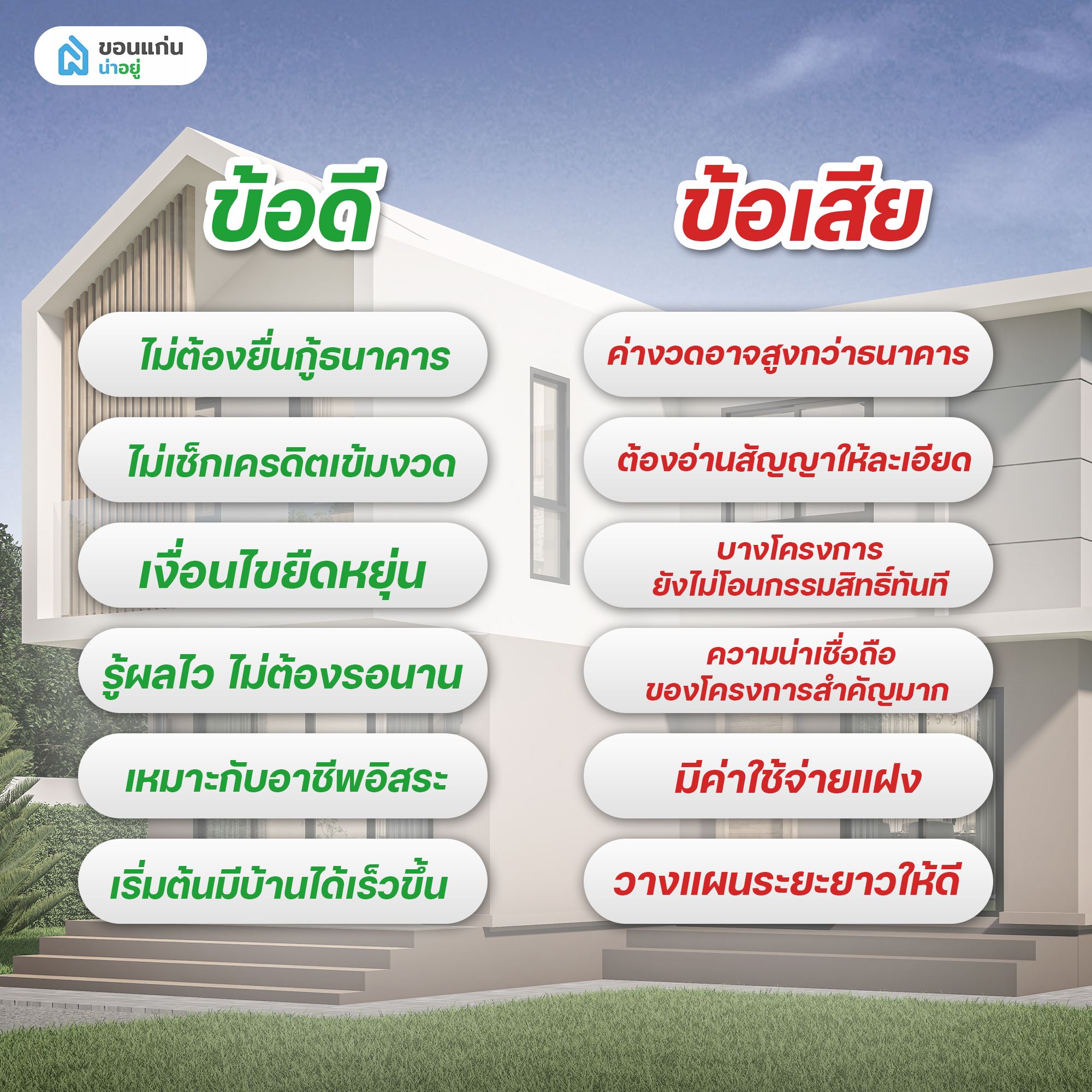 ข้อดี-เสียของการซื้อบ้านผ่อนตรงกับโครงการ ไม่ต้องพึ่งธนาคาร