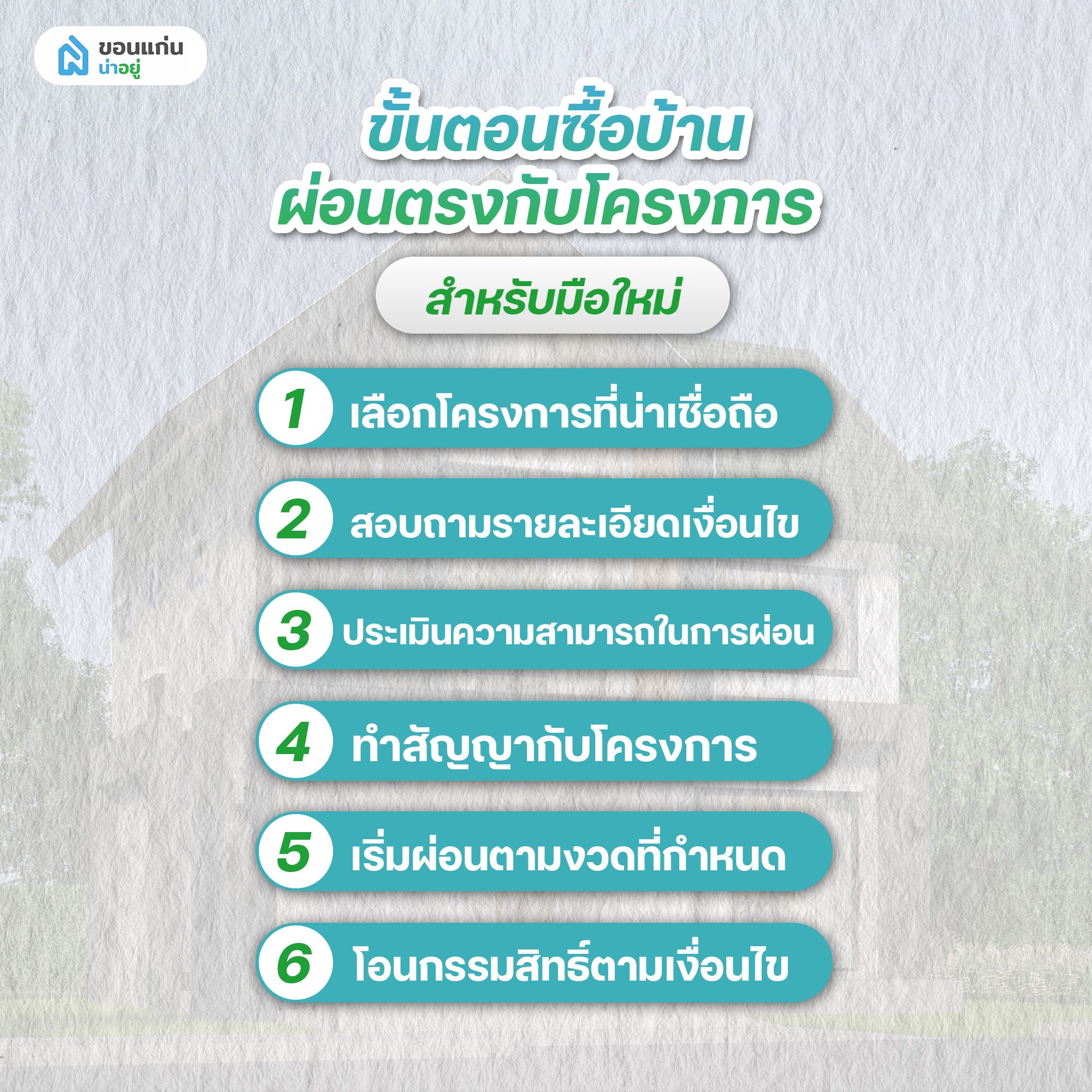 ขั้นตอนซื้อบ้านผ่อนตรงกับโครงการ สำหรับมือใหม่