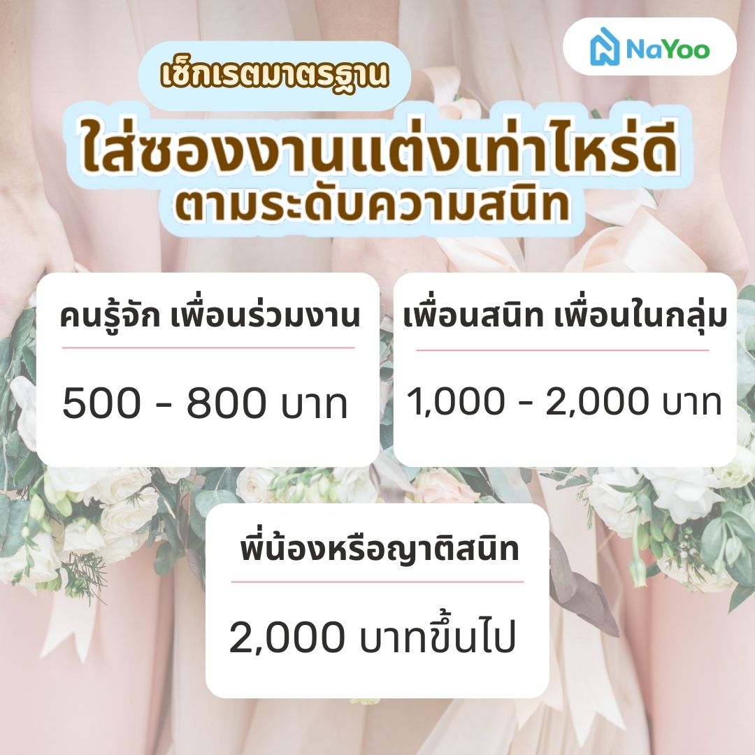 เรตเงินใส่ซองงานแต่ง