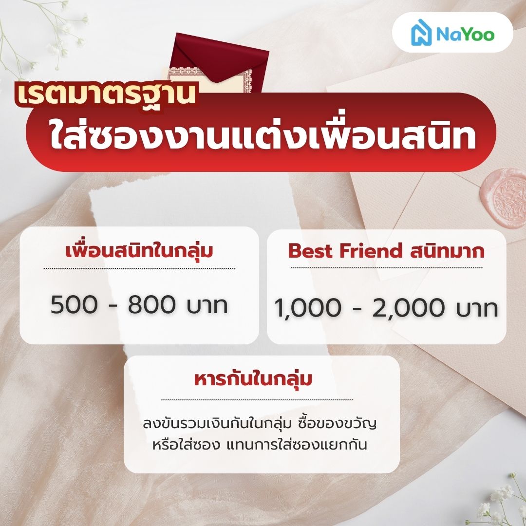 เรตเงินใส่ซองงานแต่งเพื่อนสนิท