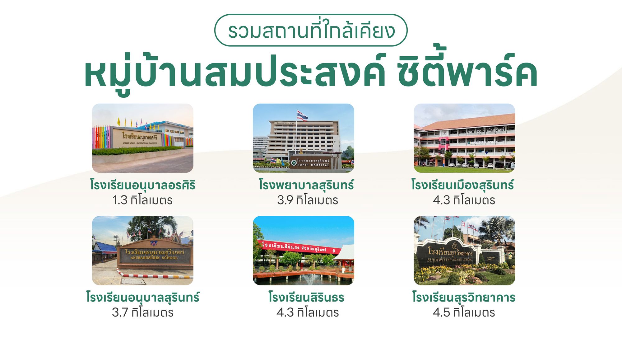 หมู่บ้านสมประสงค์ ซิตี้พาร์ค อยู่ใกล้ที่ไหนบ้าง?