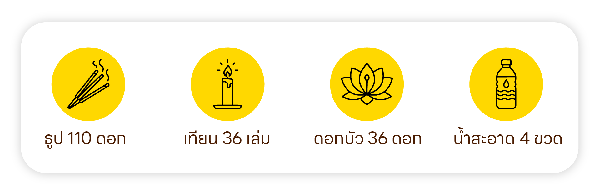 ไหว้พระพรหมใช้ธูปกี่ดอก