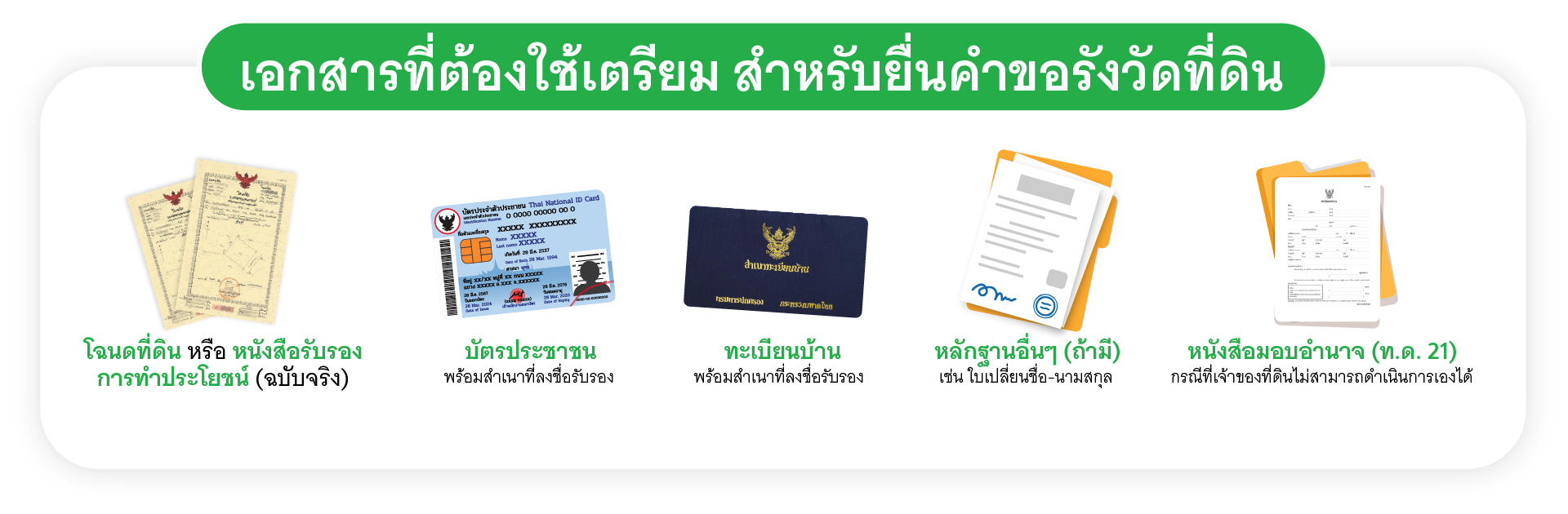 เอกสารที่ต้องใช้เตรียม สำหรับยื่นคำขอรังวัดที่ดิน