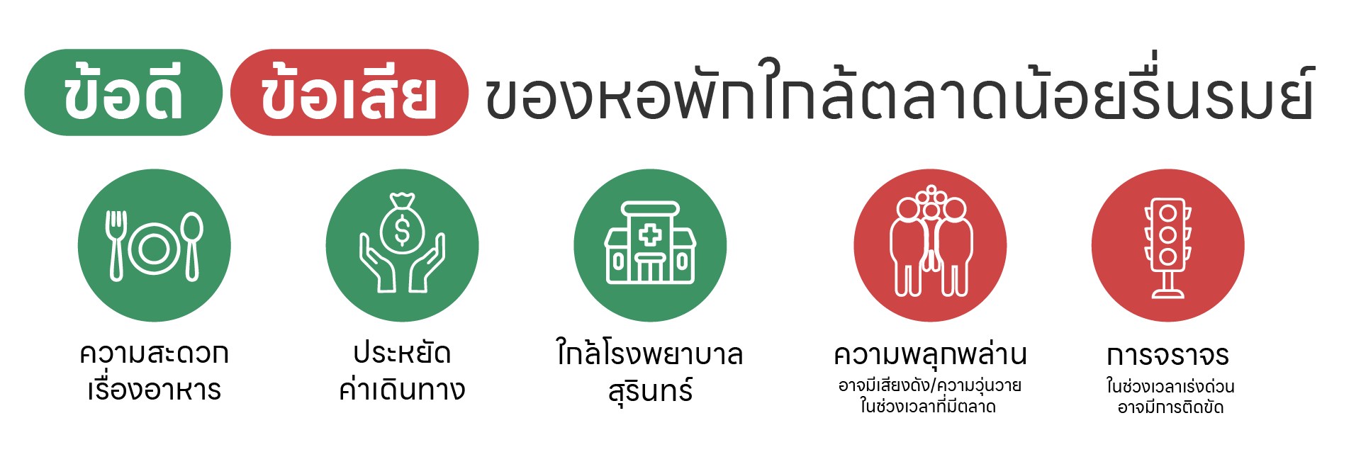 ข้อดีและข้อเสียของหอพักใกล้ตลาดน้อยรื่นรมย์