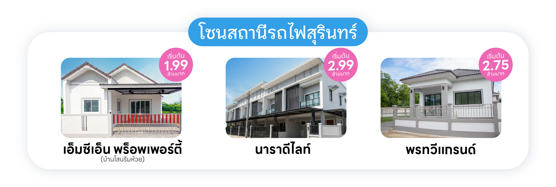 แนะนำบ้านใกล้โรงเรียนอนุบาลสุรินทร์ โซนสถานีรถไฟสุรินทร์