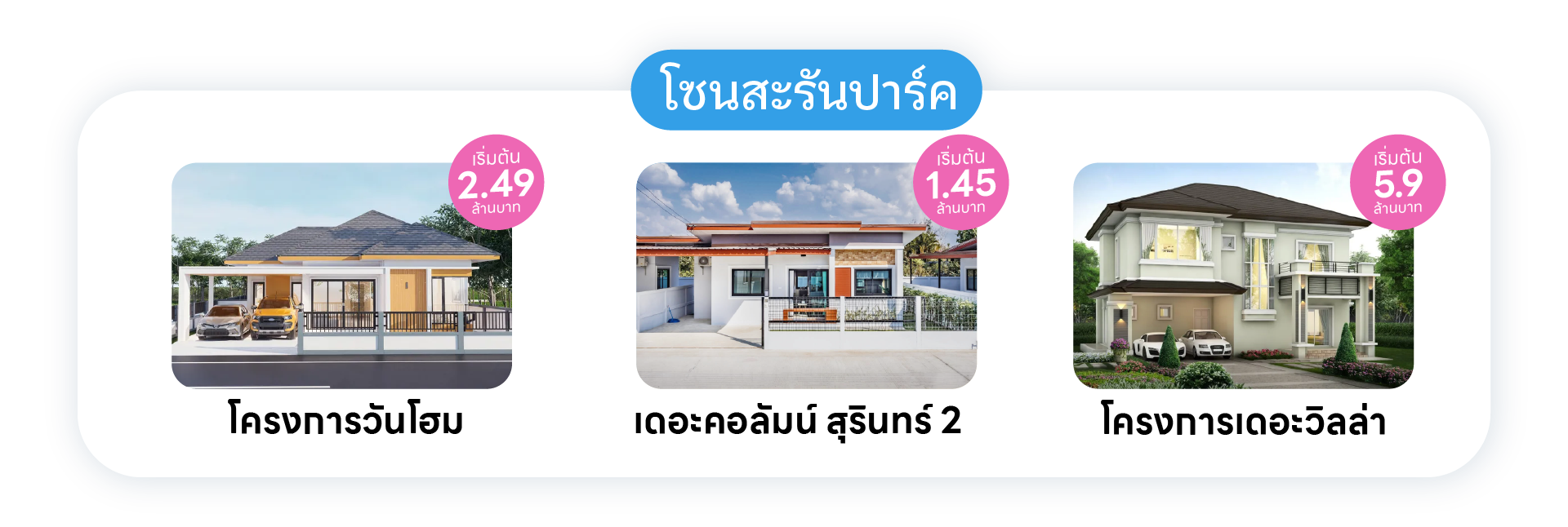 แนะนำบ้านใกล้โรงเรียนอนุบาลสุรินทร์ โซนสะรันปาร์ค