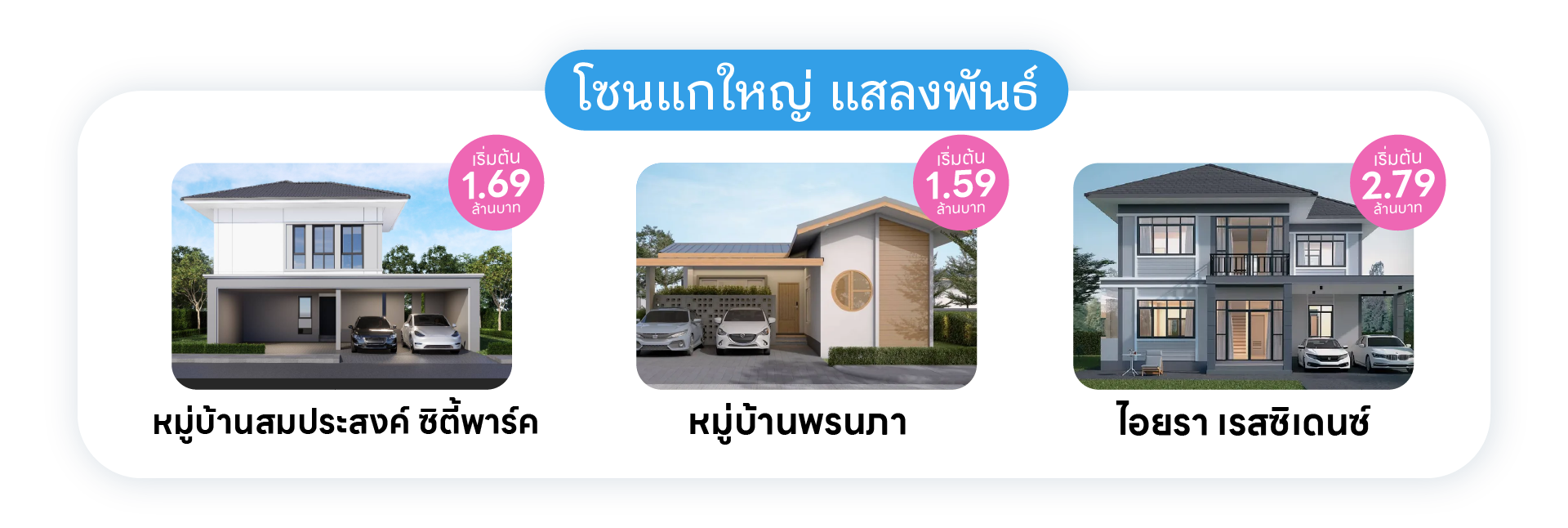 แนะนำบ้านใกล้โรงเรียนอนุบาลสุรินทร์ โซนแกใหญ่ แสลงพันธ์