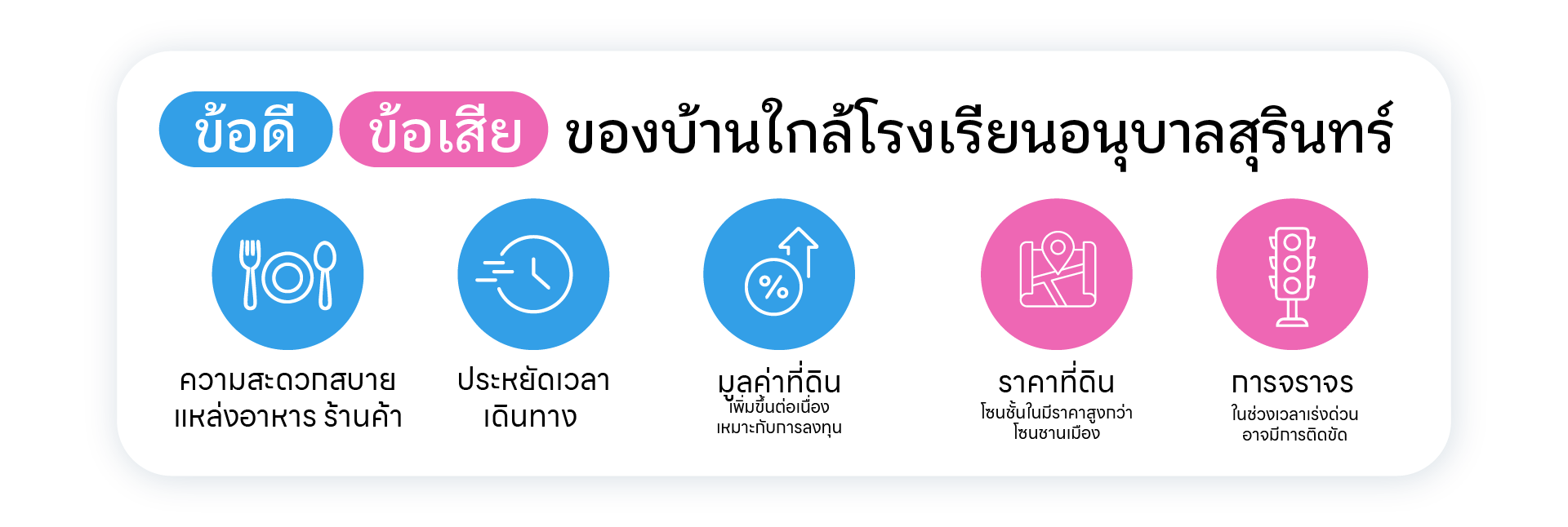 ข้อดีและข้อเสียของบ้านใกล้โรงเรียนอนุบาลสุรินทร์