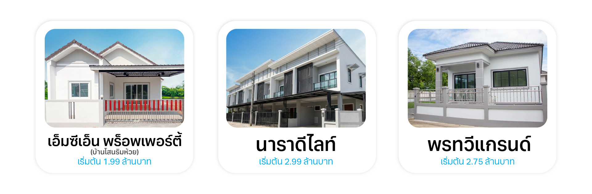 บ้านใกล้ตลาดน้อยรื่นรมย์ โซนบิ๊กซีสุรินทร์