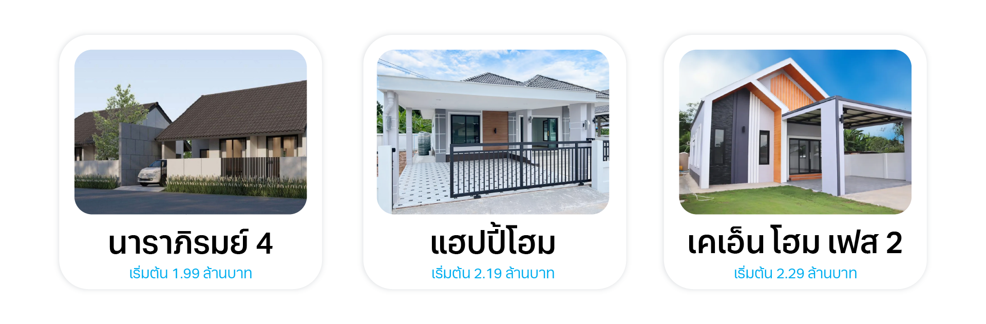 บ้านใกล้ตลาดน้อยรื่นรมย์ โซนราชภัฏสุรินทร์