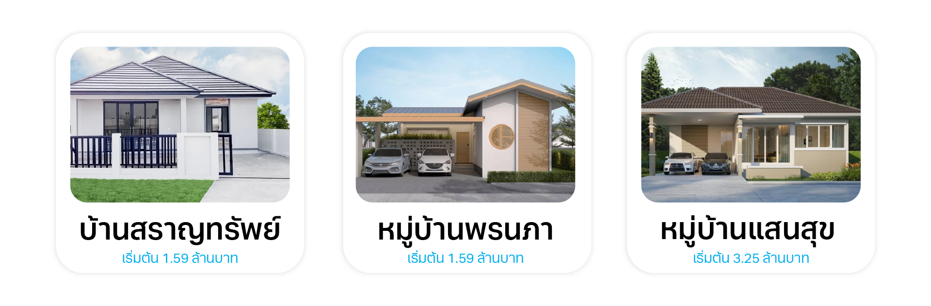 บ้านใกล้ตลาดน้อยรื่นรมย์ โซนแกใหญ่ แสลงพันธ์