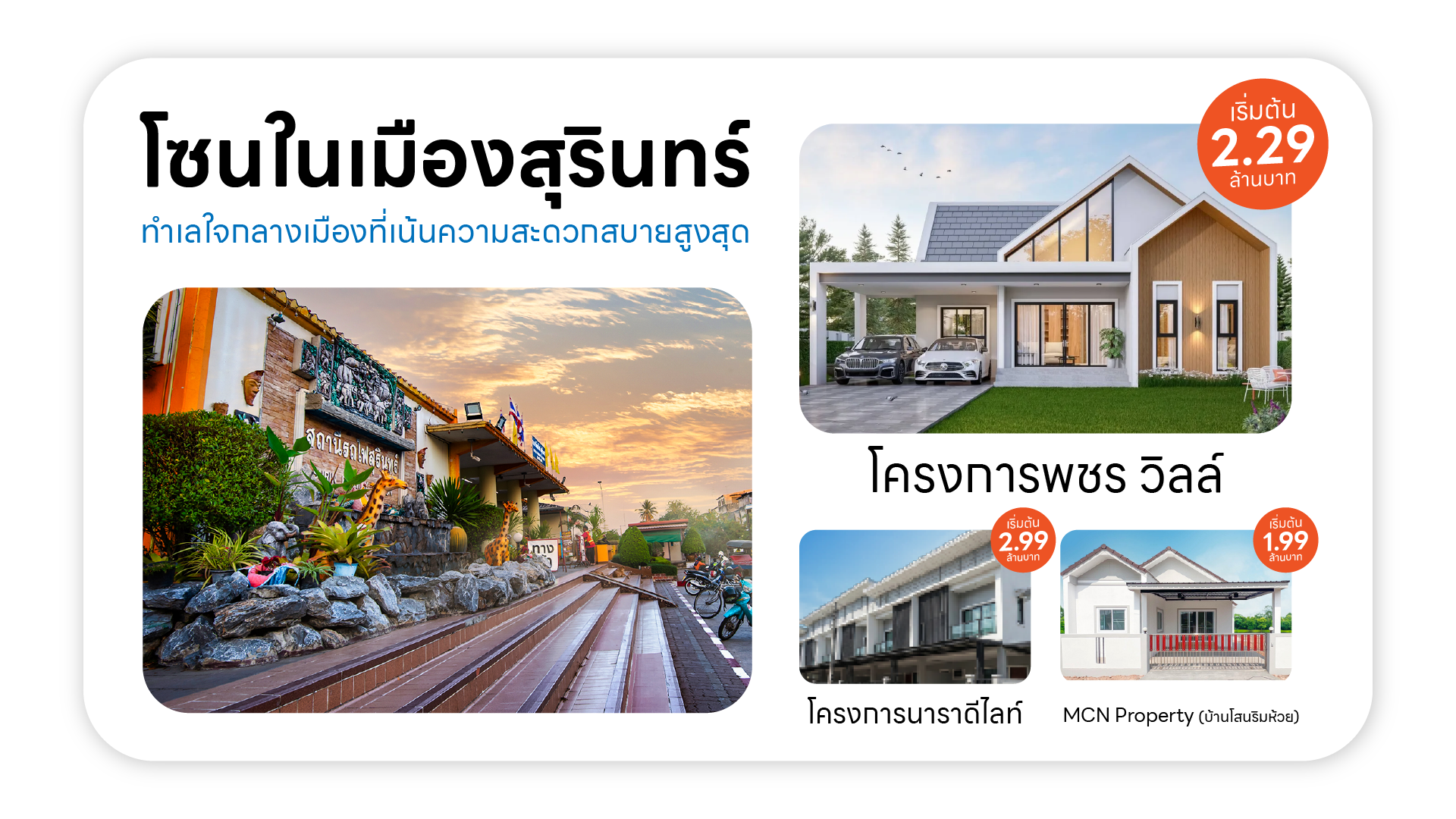 แนะนำโครงการบ้านสุรินทร์ โซนในเมืองสุรินทร์