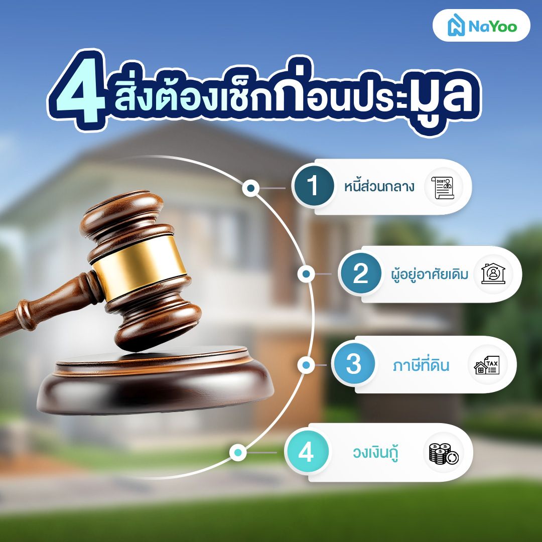 สิ่งที่ควรเช็กก่อนประมูลบ้าน