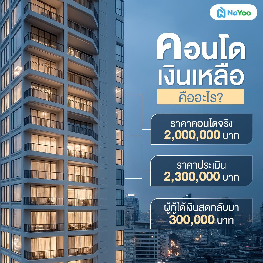 คอนโดเงินเหลือคืออะไร