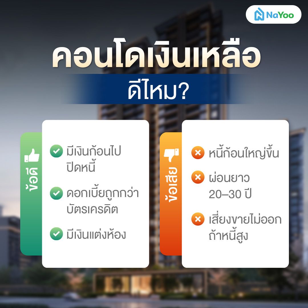 ข้อดีและข้อเสียของคอนโดเงินเหลือ
