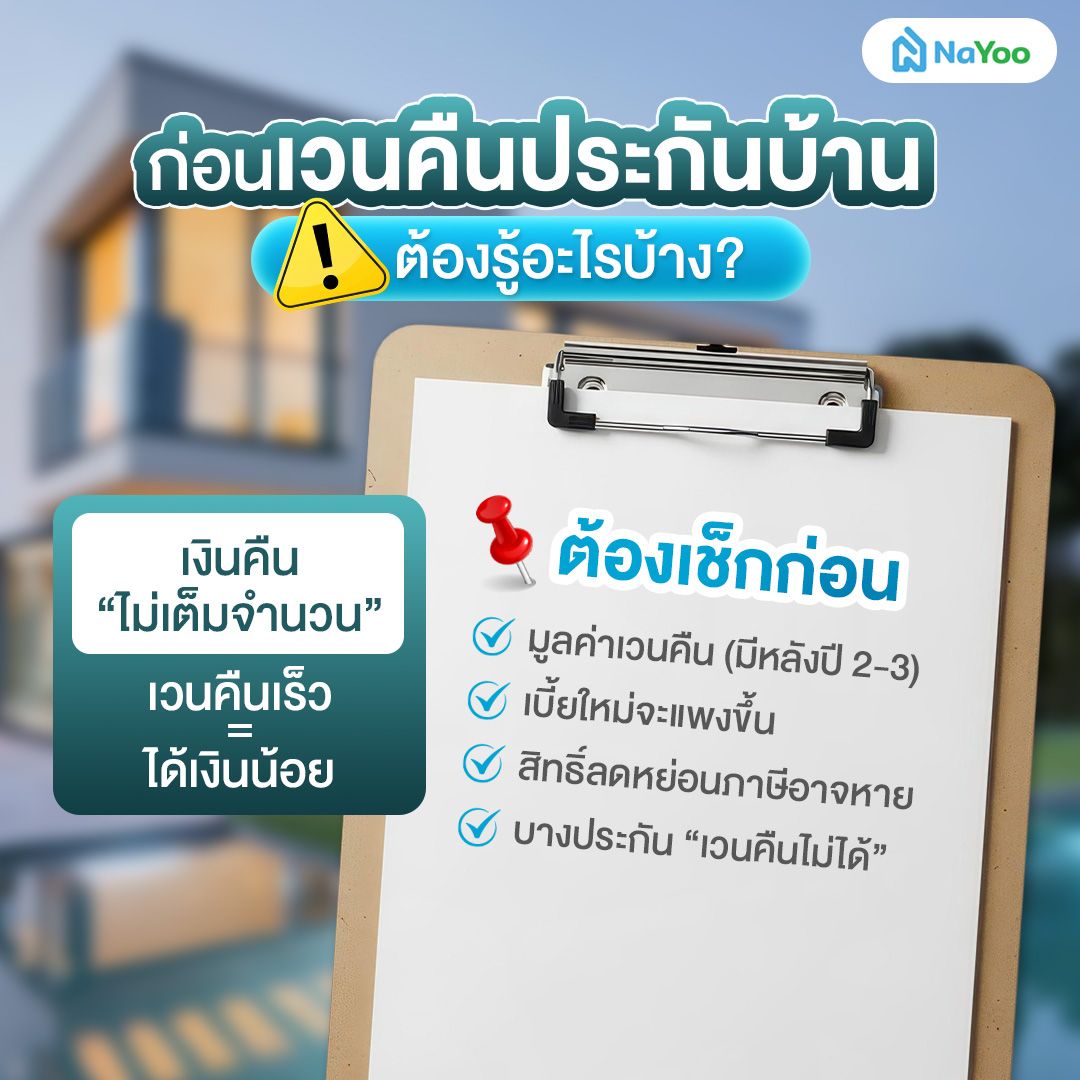 เวนคืนประกันสินเชื่อบ้าน ต้องดูอะไรบ้าง