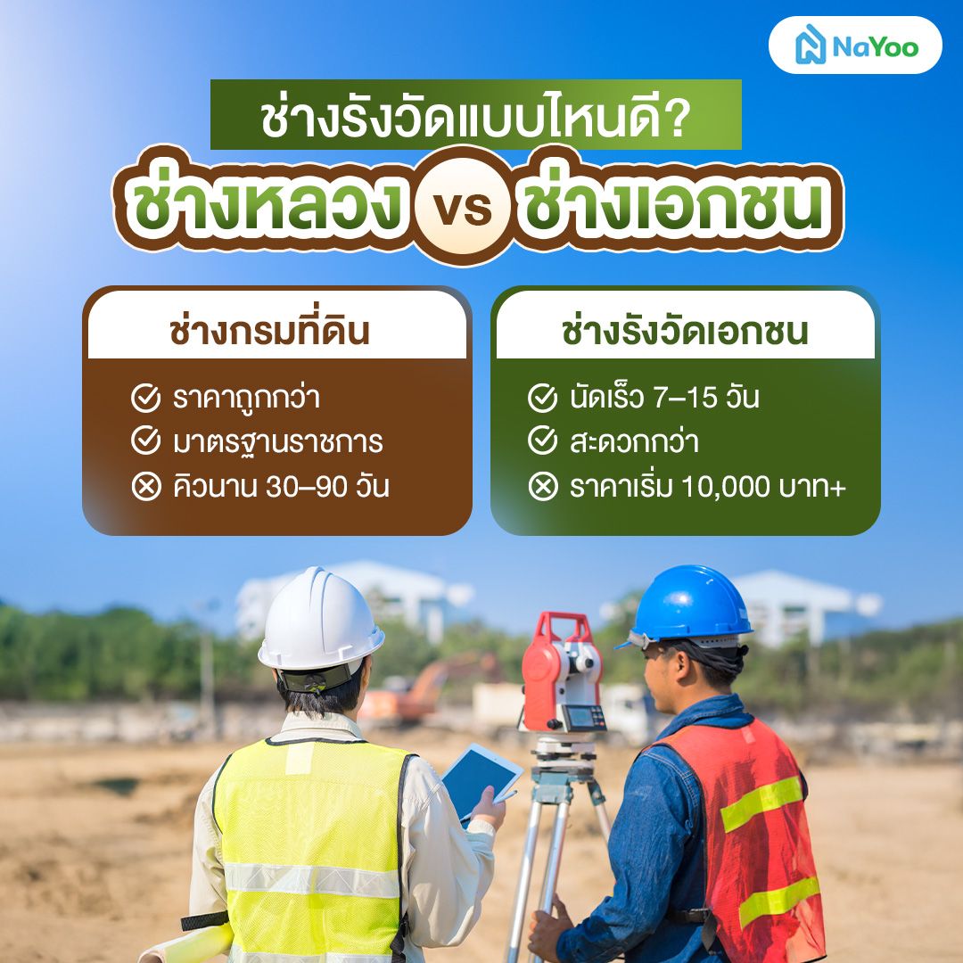 ช่างรังวัดที่ดินของหลวง กับ ช่างรังวัดที่ดินเอกชน