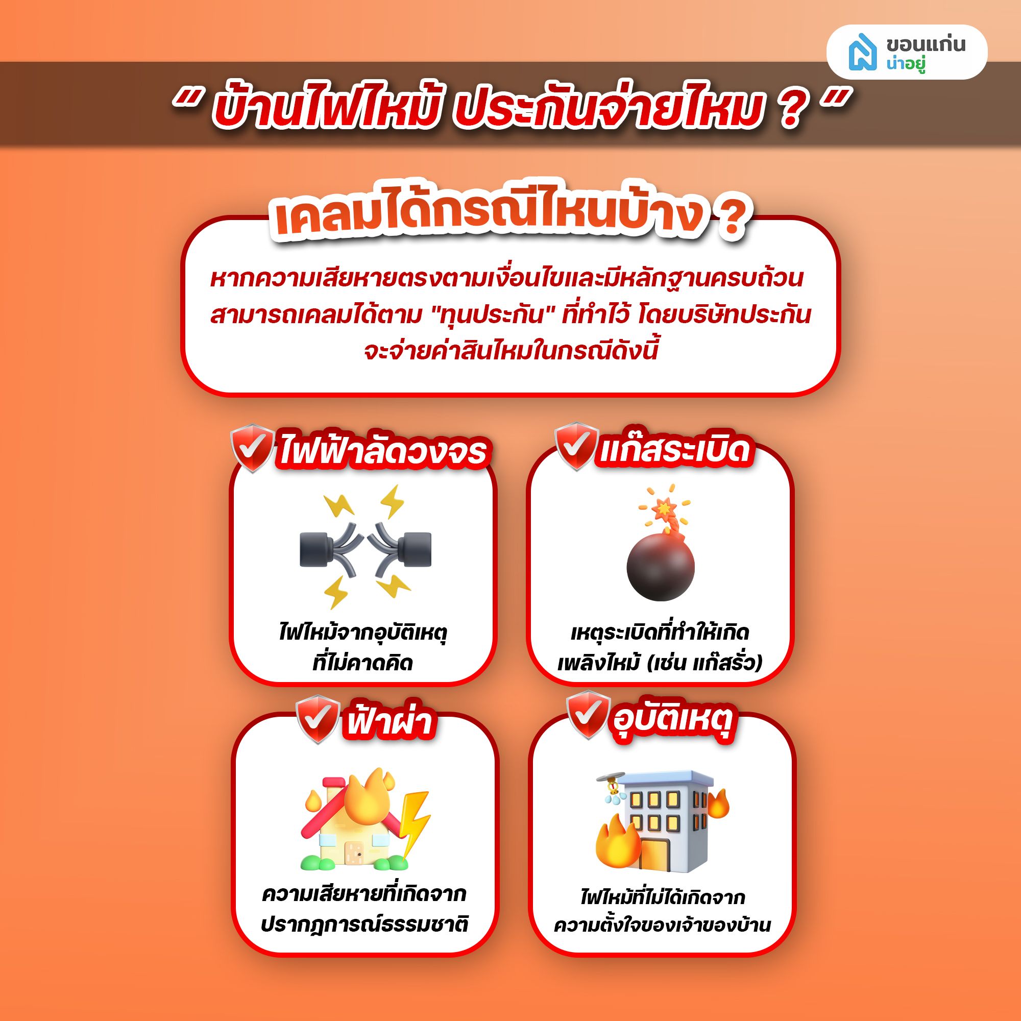 บ้านไฟไหม้ ประกันจ่ายไหม? เคลมได้กรณีไหนบ้าง