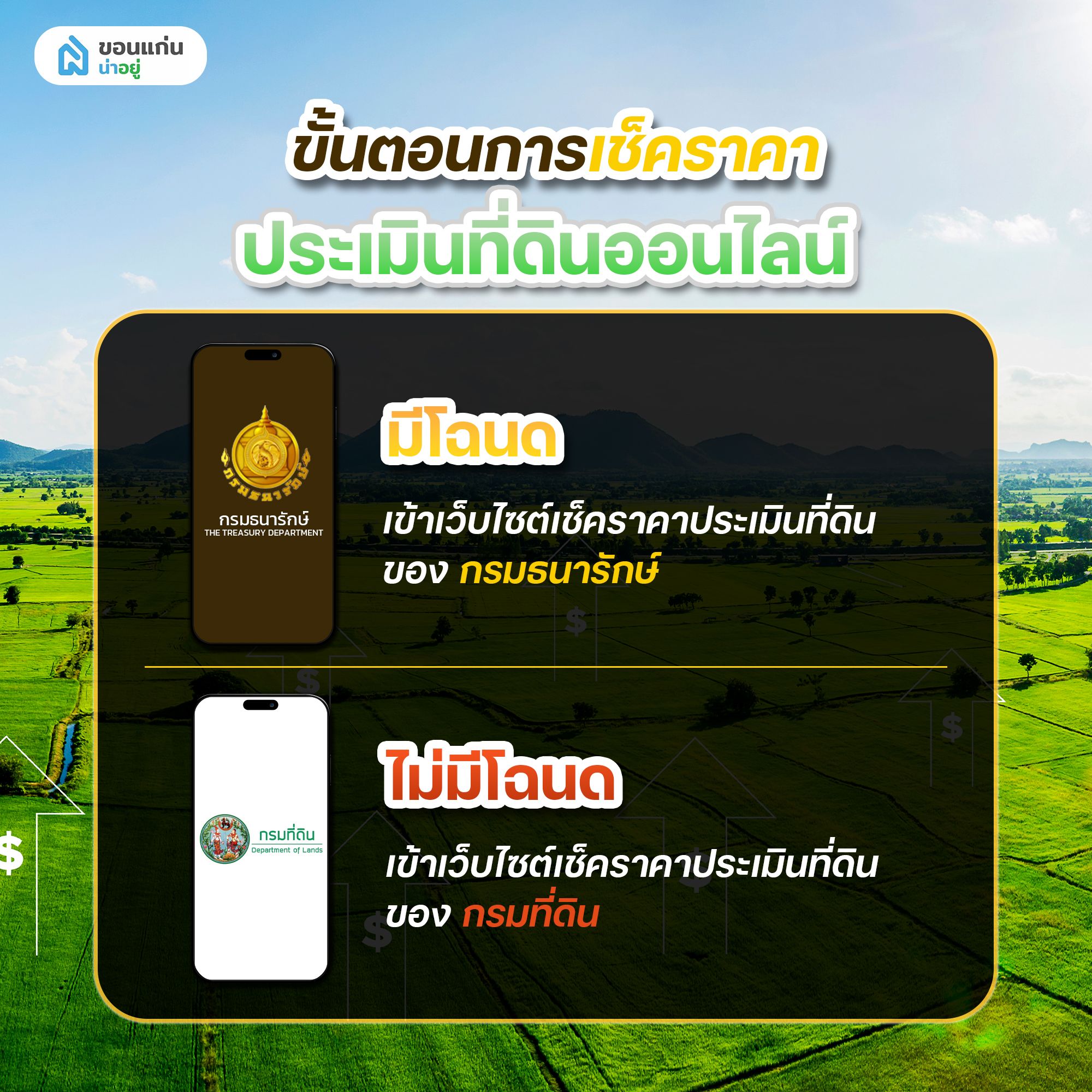 ขั้นตอนการเช็คราคาประเมินที่ดินออนไลน์ผ่านเว็บไซต์กรมธนารักษ์แบบมีโฉนดต้องทำอย่างไร?