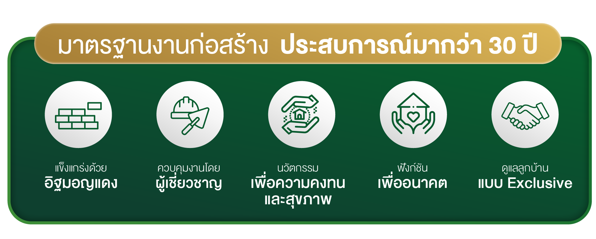 มาตราฐานงาน โครงการบ้านบุญศิริ