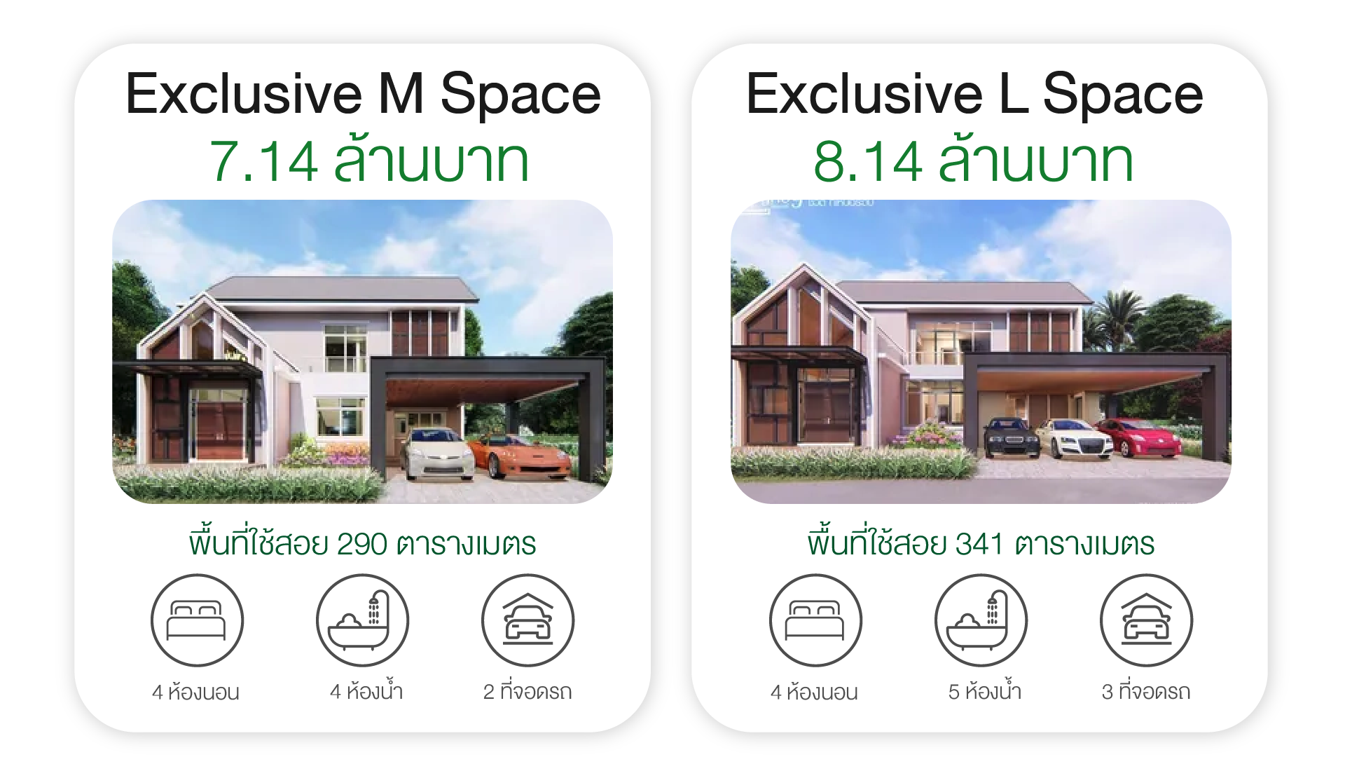 แบบบ้าน โครงการ บ้านบุญศิริ 9