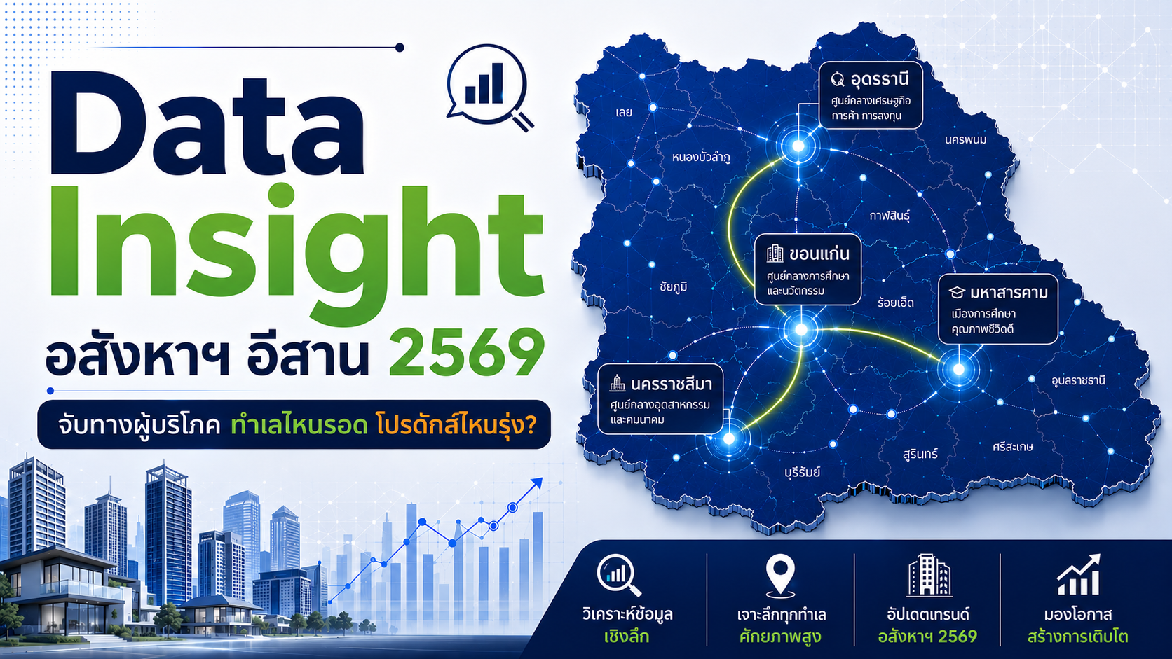 Data Insight อสังหาฯ อีสาน 2569 จับทางผู้บริโภค ทำเลไหนรอด โปรดักส์ไหนรุ่ง?