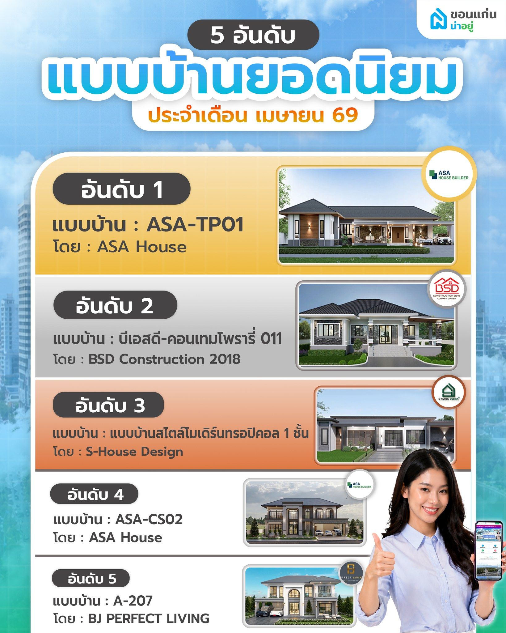 แบบบ้านยอดนิยมจากบริษัทรับสร้างบ้านขอนแก่น