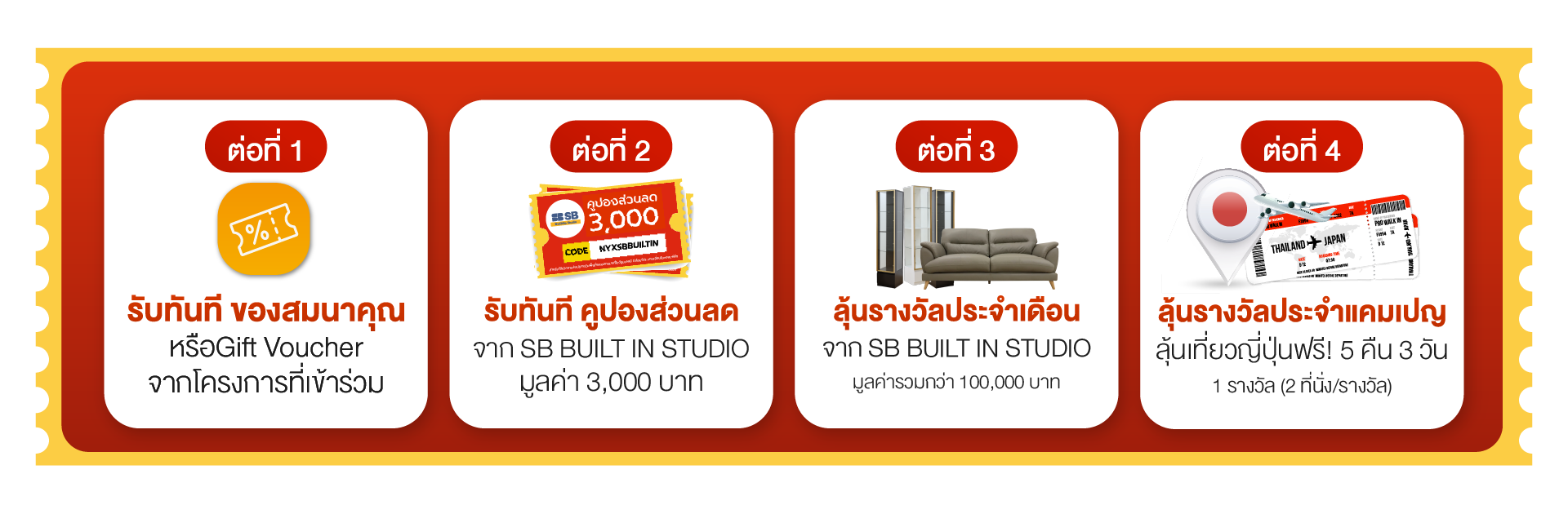 โปรวอล์คอิน รวมโปรโมชั่นบ้านสุรินทร์ 2026